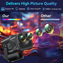 Load image into Gallery viewer, Osmo FlixPro