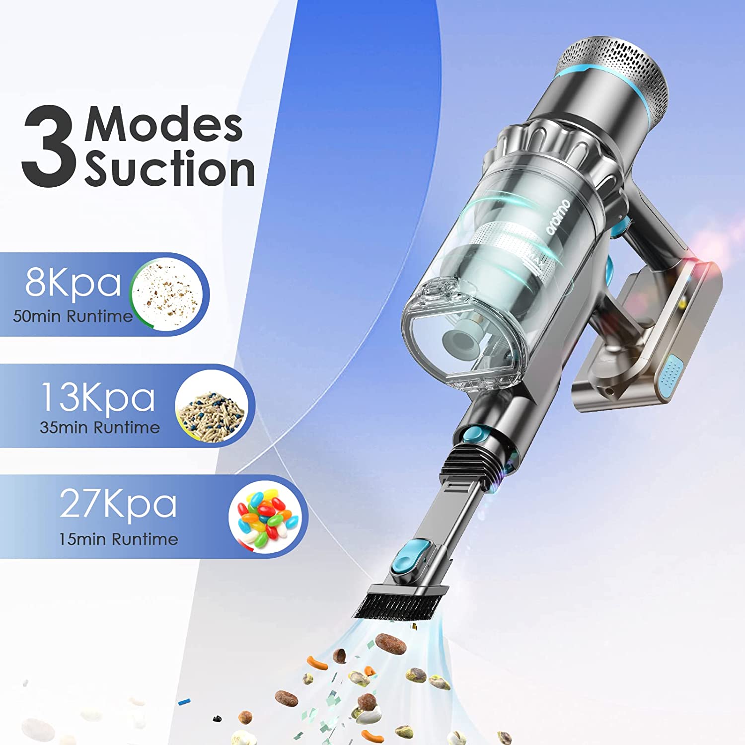 Osmo ProVacuum