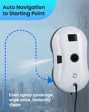 Load image into Gallery viewer, RoboClean
