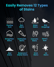 Load image into Gallery viewer, RoboClean
