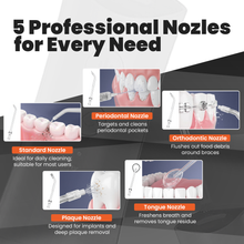 Load image into Gallery viewer, OrthoVivid 2.0
